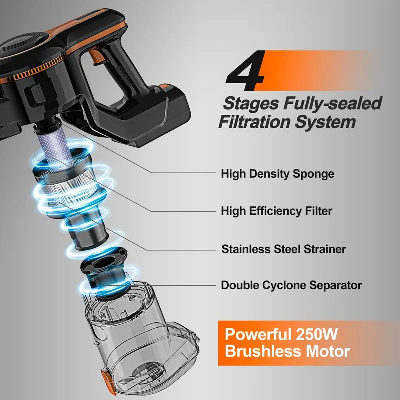 Беспроводной пылесос INSE S600 Мощное всасывание 23 кПа максимальное время работы 45