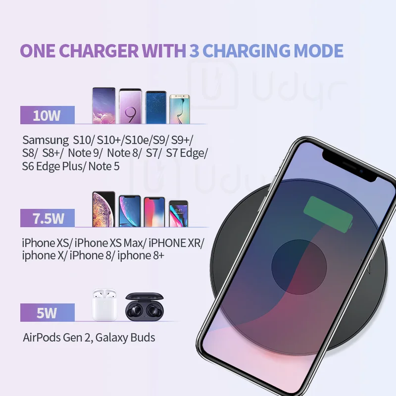 Udyr 10 Вт Qi Беспроводное зарядное устройство приемник для iPhone Xs Max X 8 Plus Быстрая зарядка для samsung Note 9 S10 Plus chargeur sans fil
