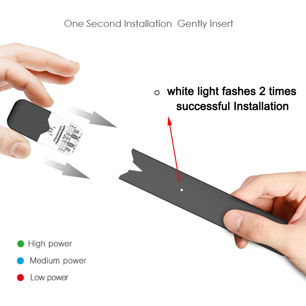 

Newest Original OVNS W01 Pod Vape Kit LED power indicating Pod System Vape Pen Electronic Cigarette Kit VS minifit Kit