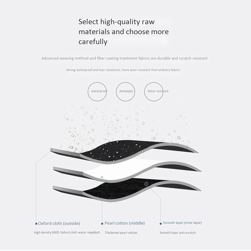 

41 inch Guitars Backpack Acoustic Guitar Case Musical Instrument Backpack Fisherman Folk Guitar Backpack