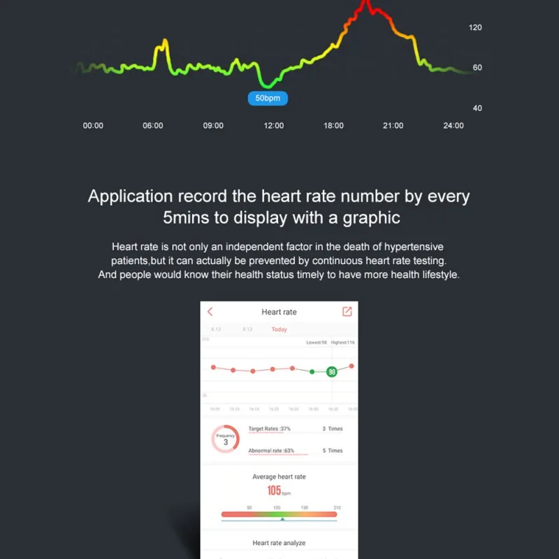 Smart Band спортивные смарт-браслет сердечного ритма крови Давление умные часы с
