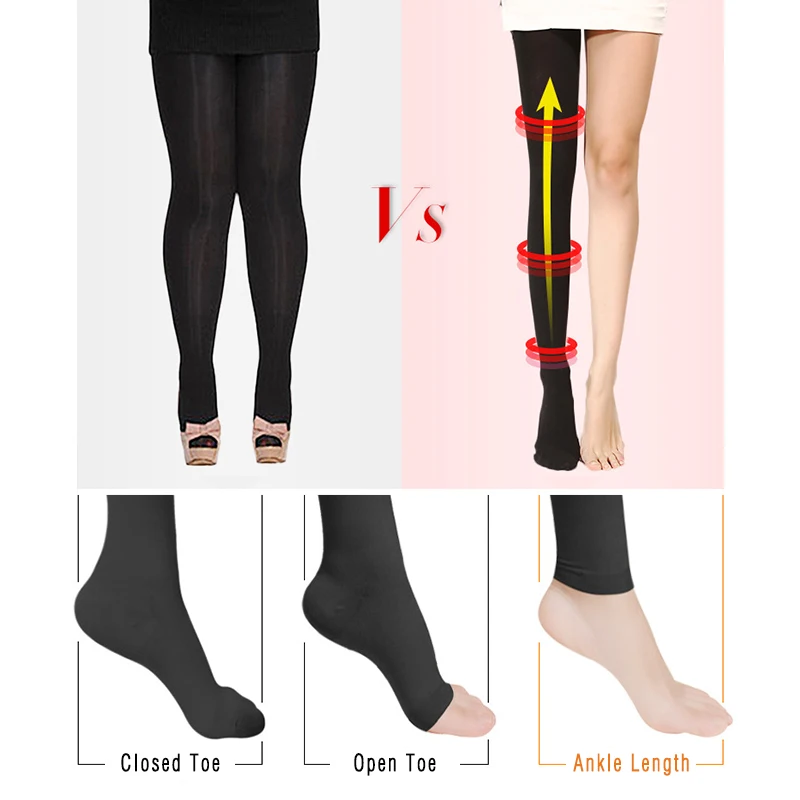 Медицинские компрессионные чулки IDEALSLIM 23 32 мм рт. Ст. женские колготки с открытым