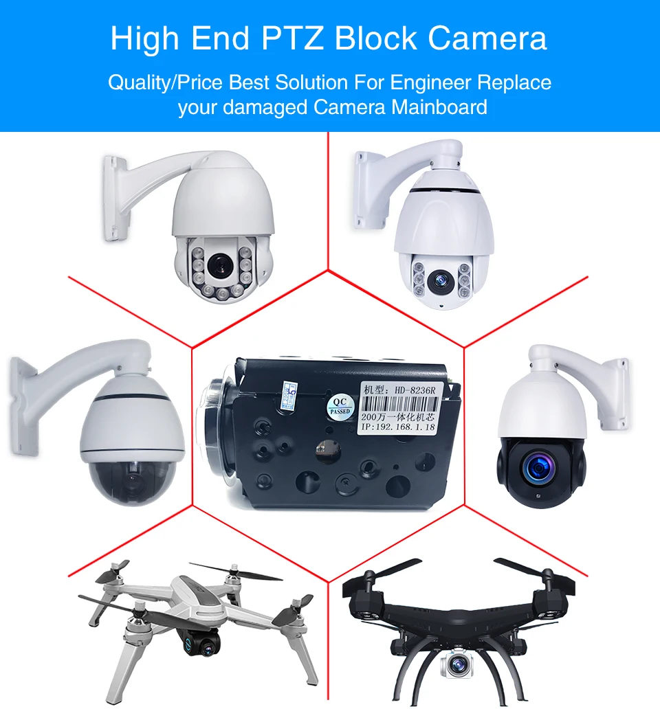 H.265 1080P cctv камера Модуль ptz ip камера Домашняя безопасность 36X оптический зум скорость купольная камера модуль cam модуль мини камера HD