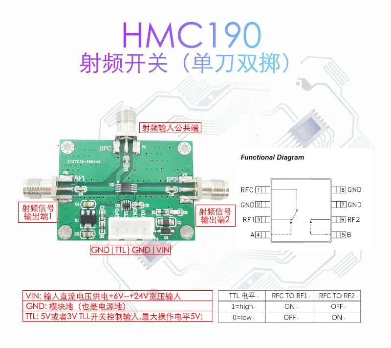 

HMC190 RF Switch Module DC-3GHz Bandwidth Single Pole Double Throw RF Switch
