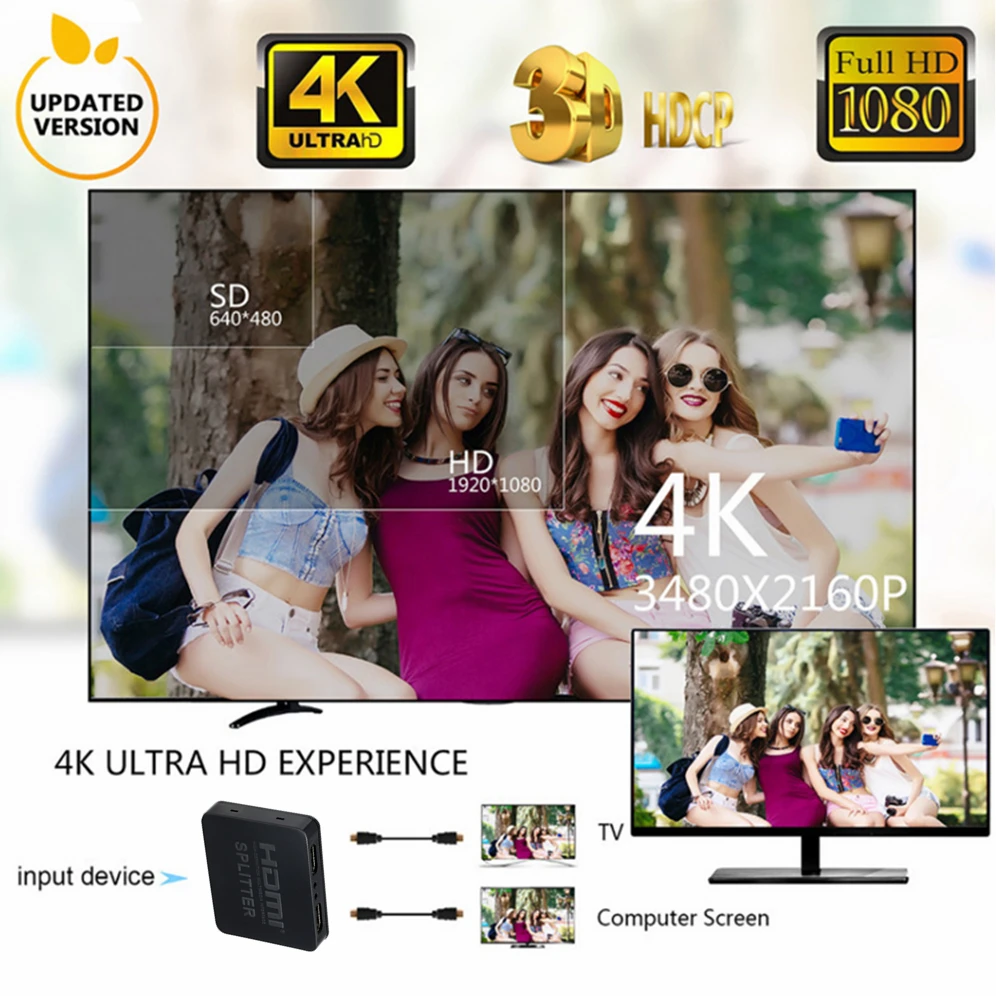 Сплиттер Grwibeou 4K HDMI 1 вход 2 Выход переключатель сплиттер конвертер двойной