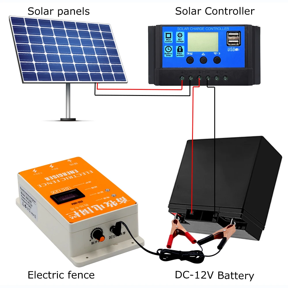 Электрическое зарядное устройство для ограждения высоковольтный импульсный