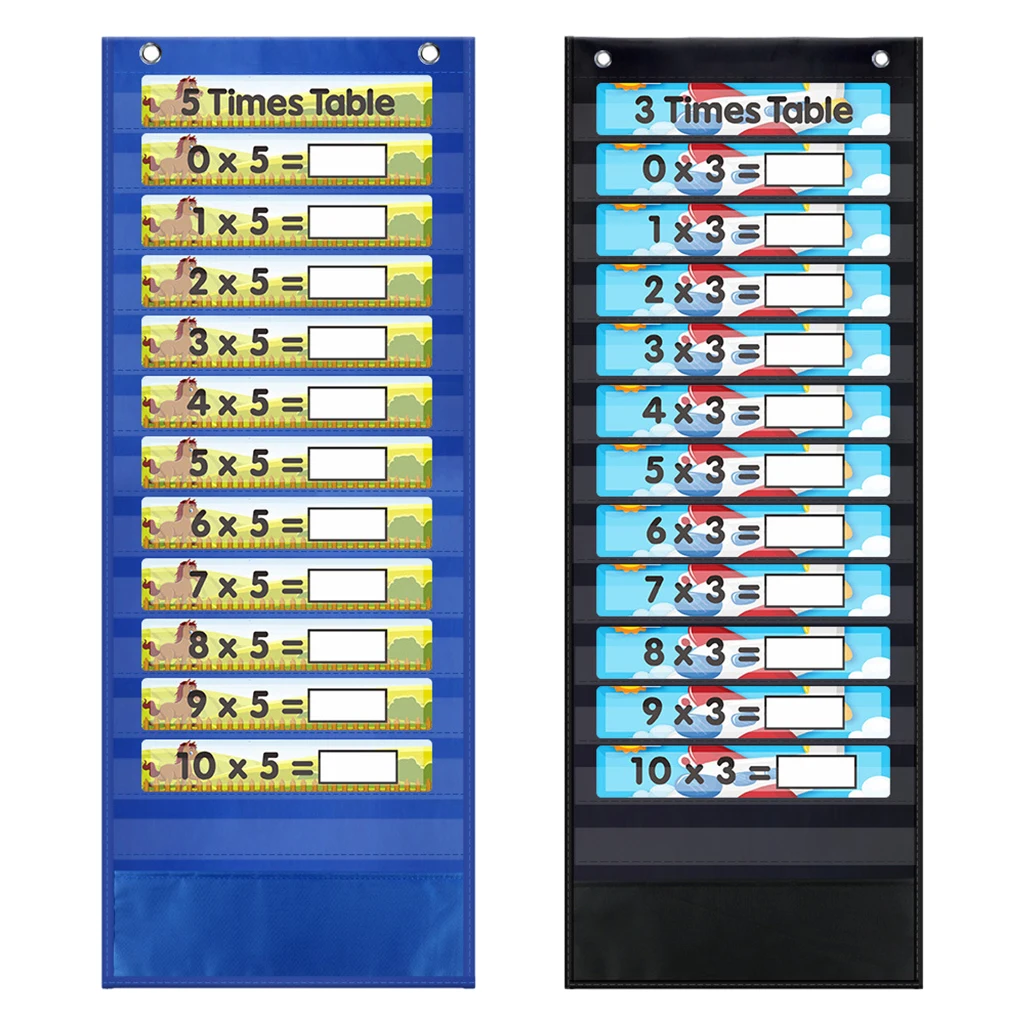 Reusable Multiplication Table Poster Math Charts Teaching Aid Classroom Home for Children | Дом и сад