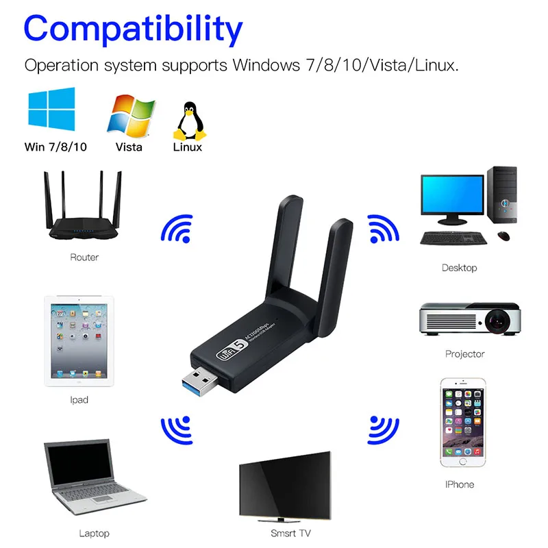 Беспроводной AC1200 двухдиапазонный USB 3.0 RTL8812AC 1200 Мбит/с Wlan Wi-Fi Lan адаптер 802.11ac ключ с