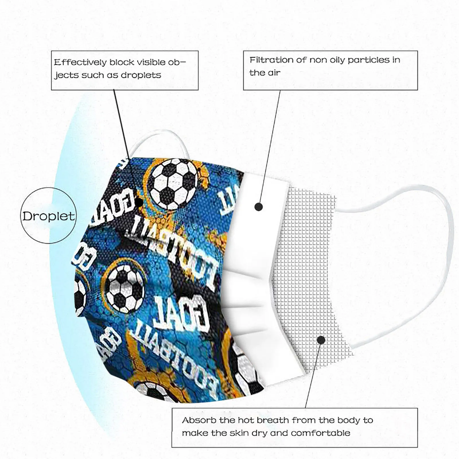 Новинка быстрая доставка одноразовая Высококачественная детская маска с