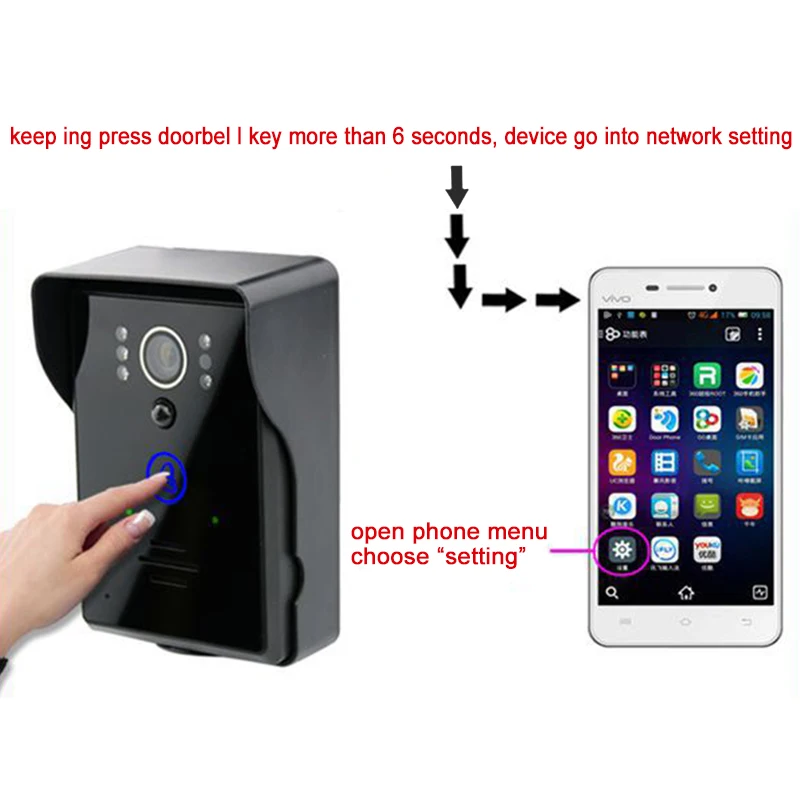 Видеодомофон умный беспроводной дверной звонок с Wi-Fi для безопасности домашний