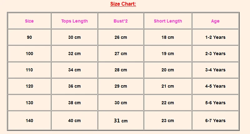 

Kids Clothes Girls Rose Flower Off Shoulder Tops+Denim Shorts Baby Girl Summer Outfits Toddler 2PCS Clothes