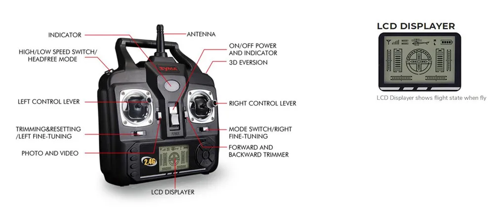SYMA X5SW дистанционным управлением и съемкой от первого лица Квадрокоптер с камерой Wi-Fi 2,4G 6-осевой пульт дистанционного управления Дрон profissional Дрон игрушки Рождественский подарок