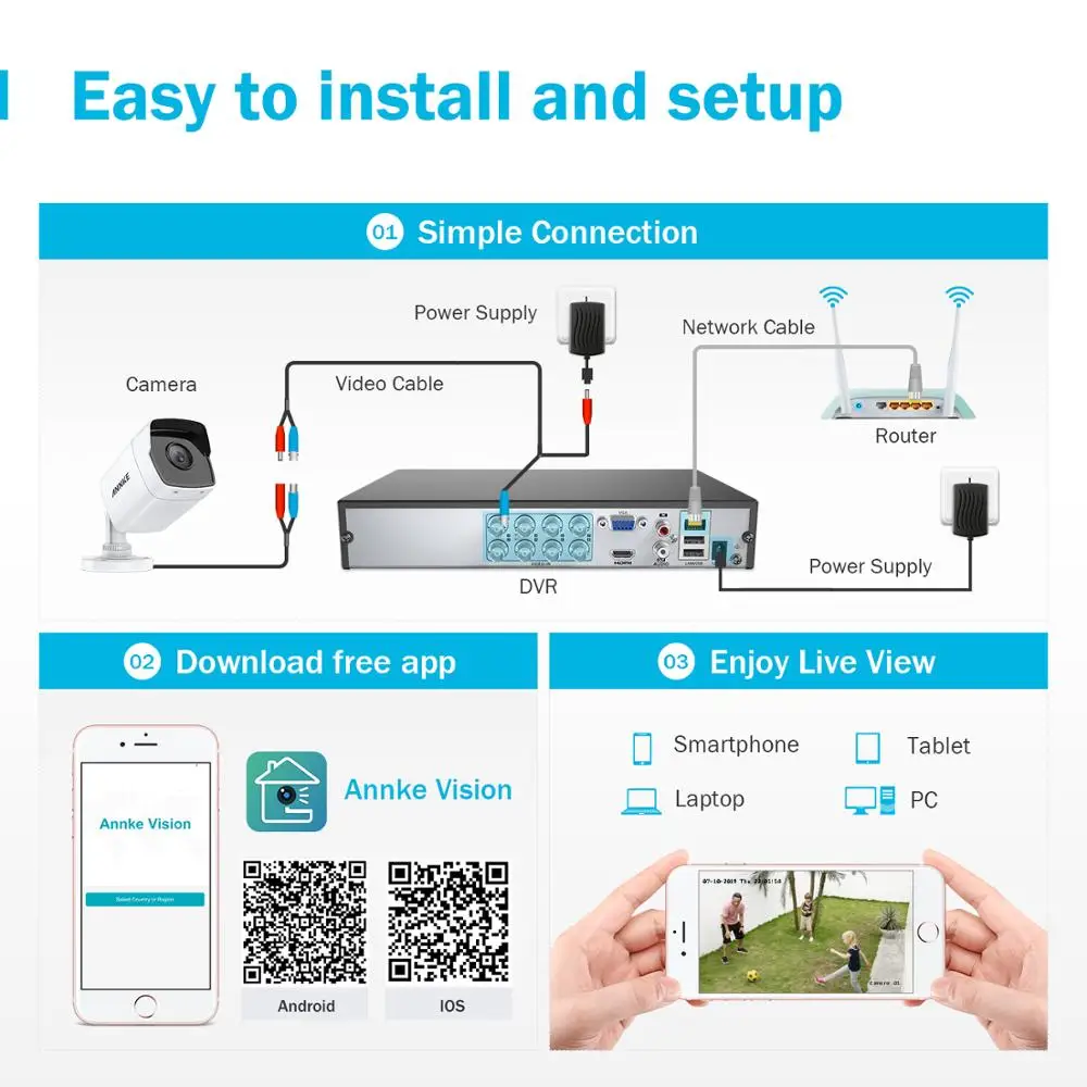 Купить Система видеонаблюдения ANNKE, 16-канальная, 5-мегапиксельная, водонепроницаемая, H.265 + DVR