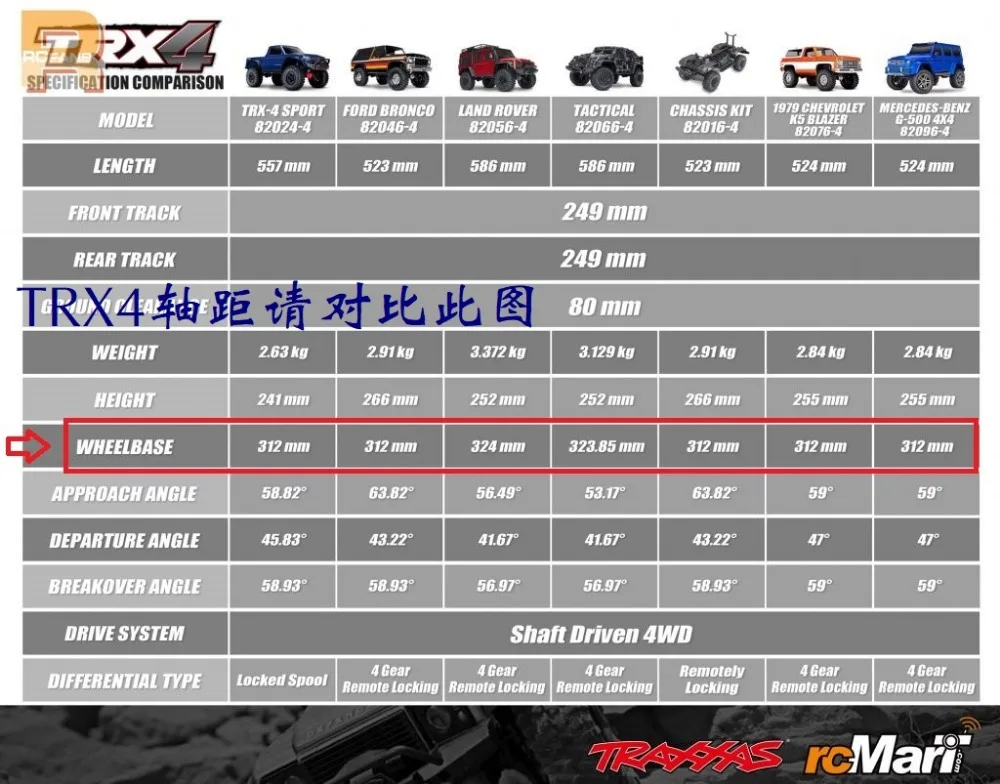 Нейлоновая защитная рама для 1/10 Traxxas TRX-4 TRX4 T4 312 мм и 324 мм Колесная база