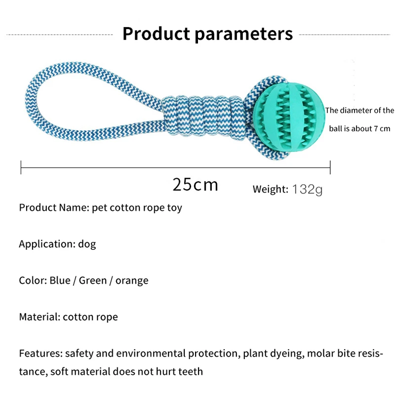 

Dog Toys Dog Molar Cotton Rope Toy Dog Chew Toy With Leakage Food Ball Pet Bite Stretch Rubber Ball Teeth Cleaning Pet Supplies