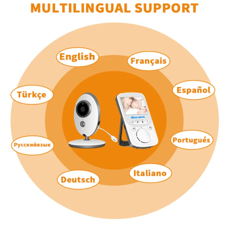 Беспроводной ЖК дисплей Аудио Видео Видеоняни и радионяни 2 4 дюймов Way аудио
