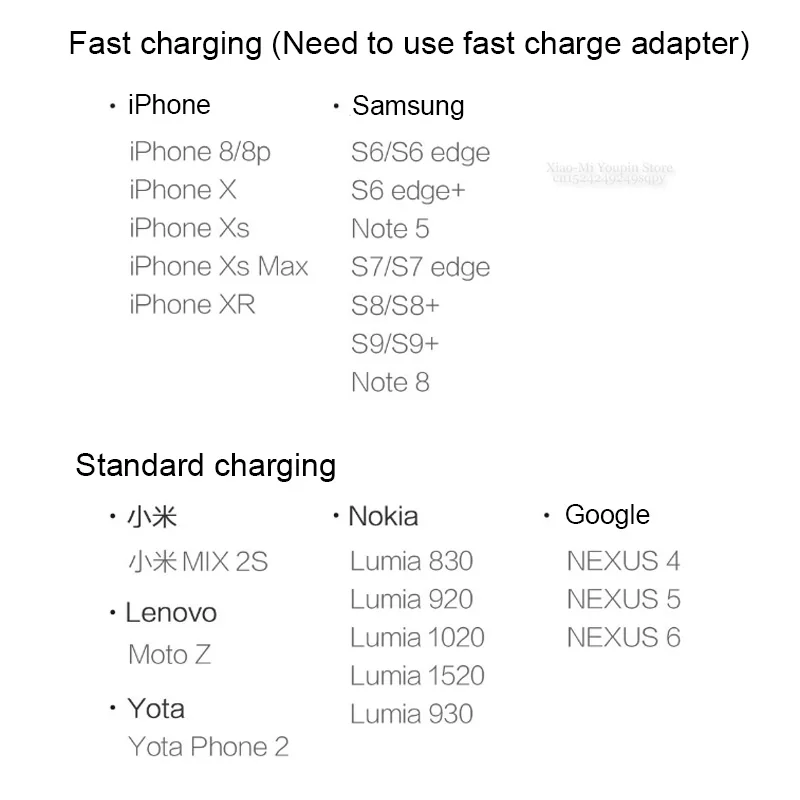 Xiao mi jia Z mi WTX10 LevPower X Qi-сертифицированное 7,5 Вт Беспроводное зарядное устройство Iphone 10 Вт Зарядка для samsung для iPhone+ iPad для mi