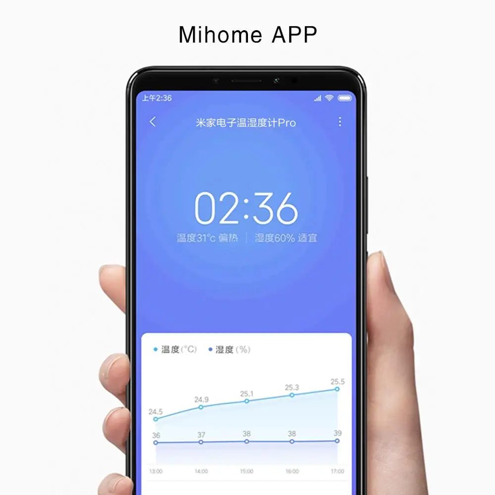 Термометр XIAOMI MIJIA Pro электронный комнатный термометр умный Bluetooth гигрометр