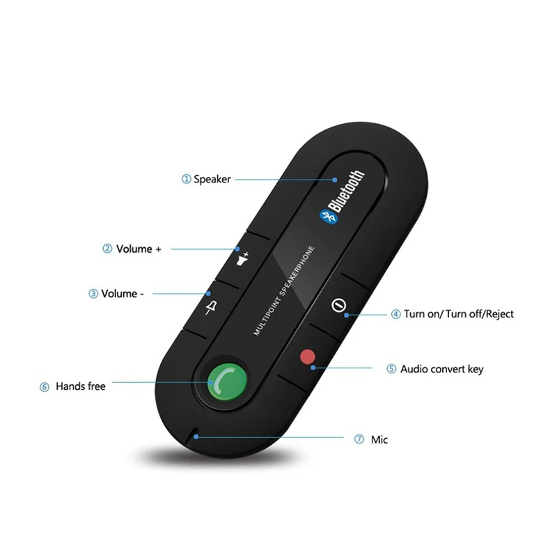 Bluetooth4.1 и поддержкой Multipoint Динамик телефон Беспроводной Bluetooth Handsfree Car комплект