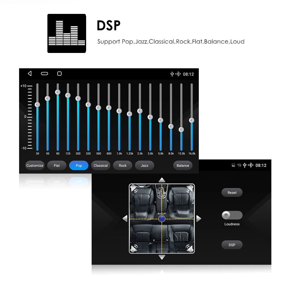 

Android 10 For Toyota Camry 2015 2106 2017 US Version Double Din Car Multimedia GPS Navigation Player BT SWC FM Radio Stereo DSP