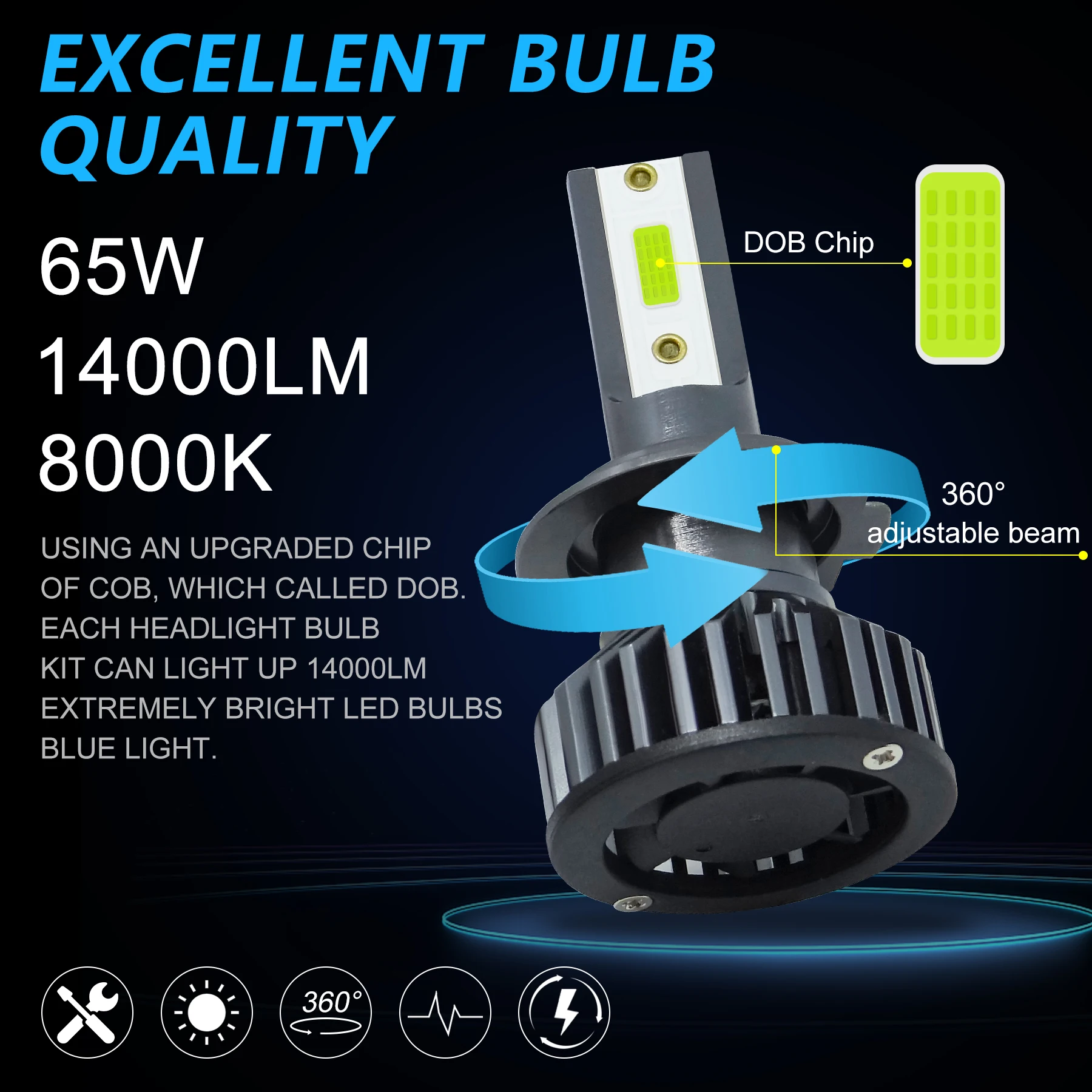 COOLFOX C6 светодиодный Автомобильные фары 12 В H1 H7 H11 9012 9005 9006 HB2 HB3 HB4 H4 светодиодные