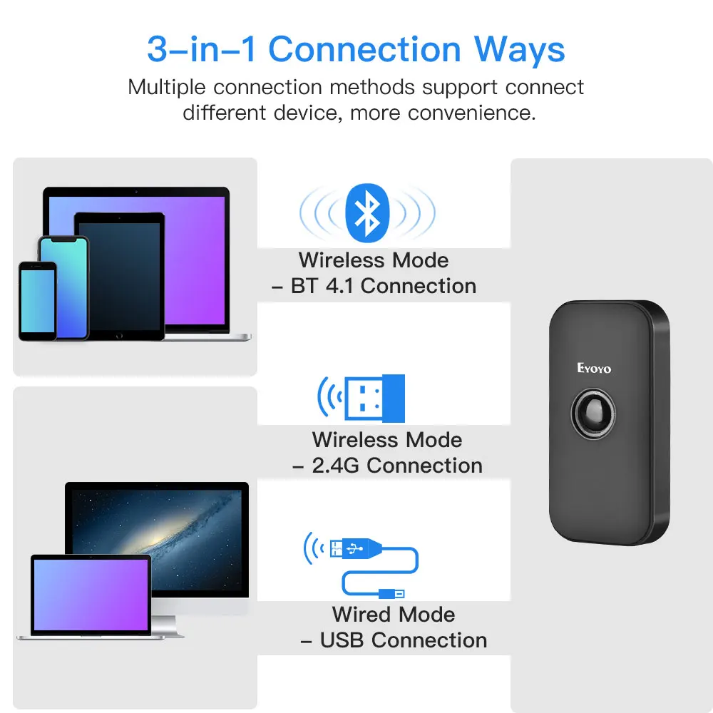 Eyoyo EY 009 мини 1D/2D QR сканер штрих кода 2 4G беспроводной и Bluetooth считыватель