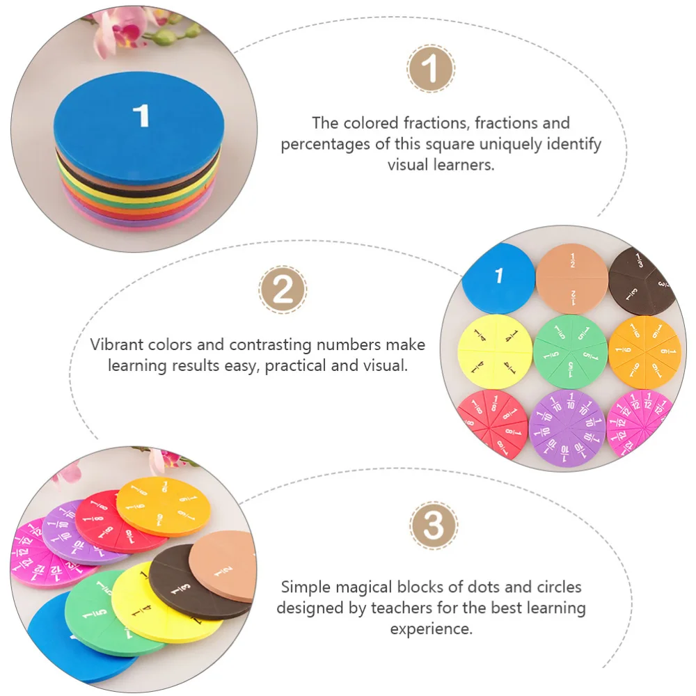 

1 Set Children Education Toys Fraction Number Cognition Trays Learning Toys