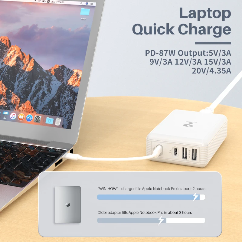 

Зарядное устройство PD100W, PD87W для ipad, ноутбука, планшета мобильный телефон, Xiaomi, Samsung, Huawei, iphone pro. 11, 6, 7, QC3.0