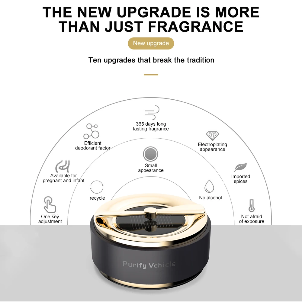 Освежитель воздуха для автомобиля ароматерапия на солнечной батарее освежитель