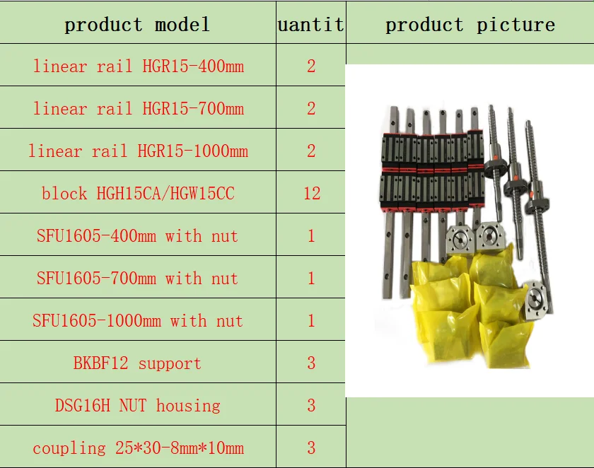400-700-1000mm 3 оси 4aixs 15 мм линейные рельсы линейная направляющая HGR15 HGH15 и 16 мм шариковый винт SFU1605/SFU1610 Набор для ЧПУ - Цвет: 400-700-1000mm