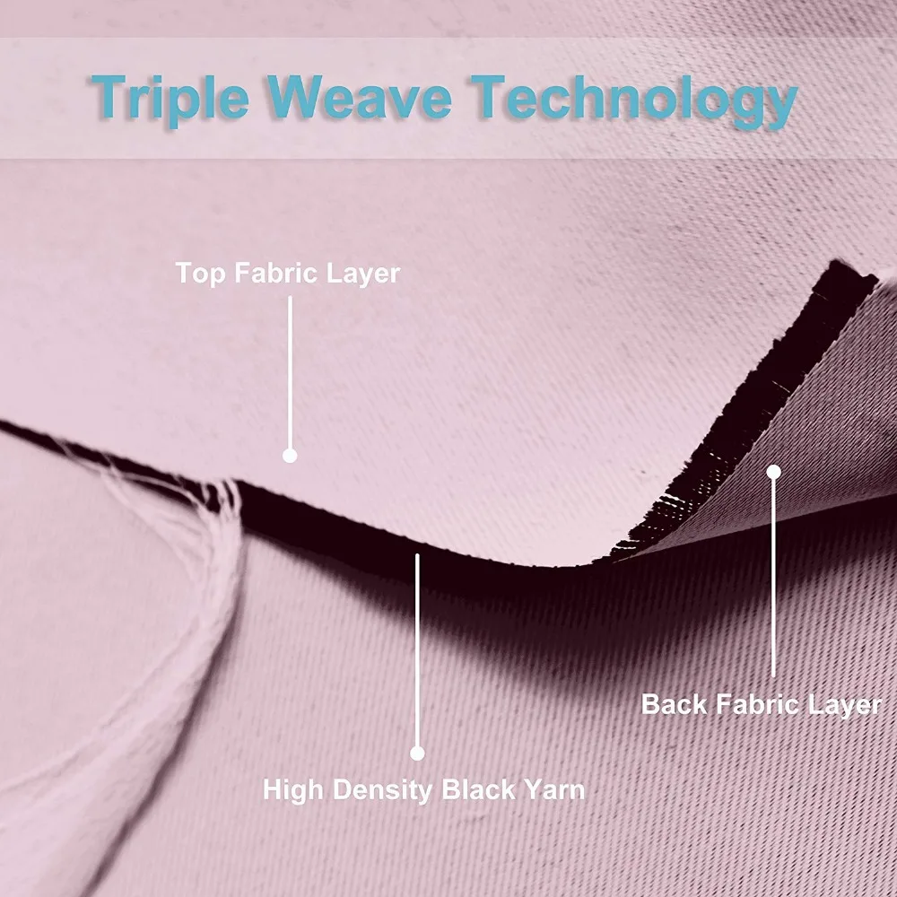 Затемняющая штора nicecity s для комнаты драпировка детской спальни тройная ткань