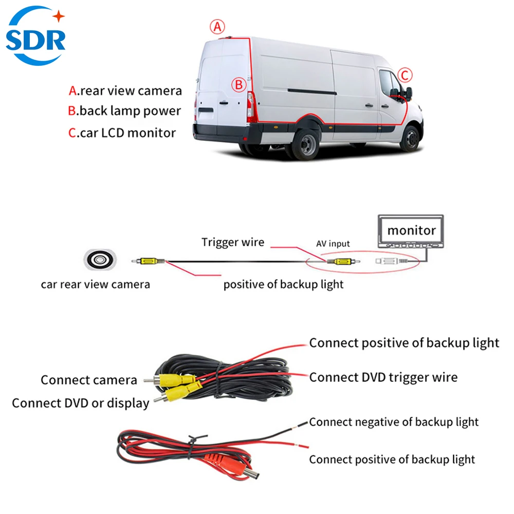 

Auto Car Rear View Camera High Brake Light Parking Camera use for IVECO Daily 2011-2014 4 gen(Without brake lights)
