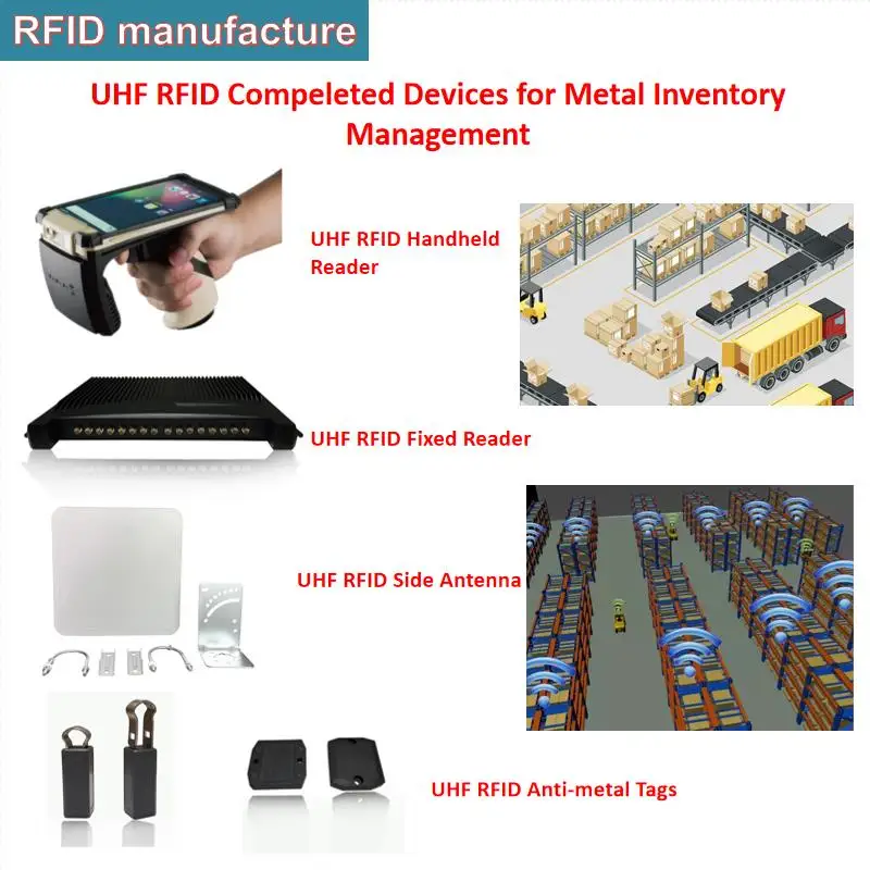 

Free shipping high-performance Anti metal uhf rfid tag durable ABS passive RFID tag ironside slim Monza4QT confedix rfid tag