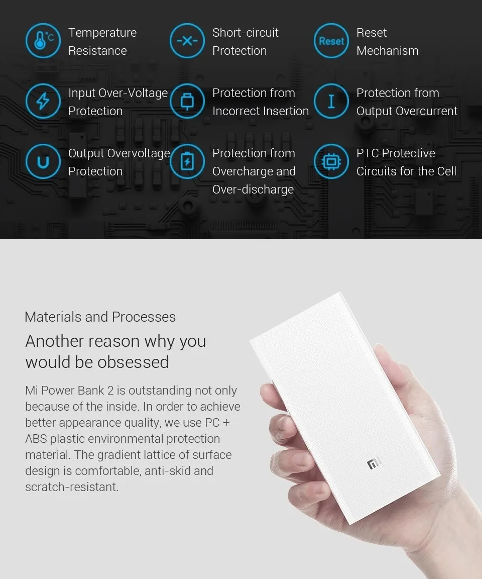 Xiaomi Mi power Bank 20000ma power Bank Lpm04/05zm портативный внешний аккумулятор банк питания повербанк для Iphone samsung huawei