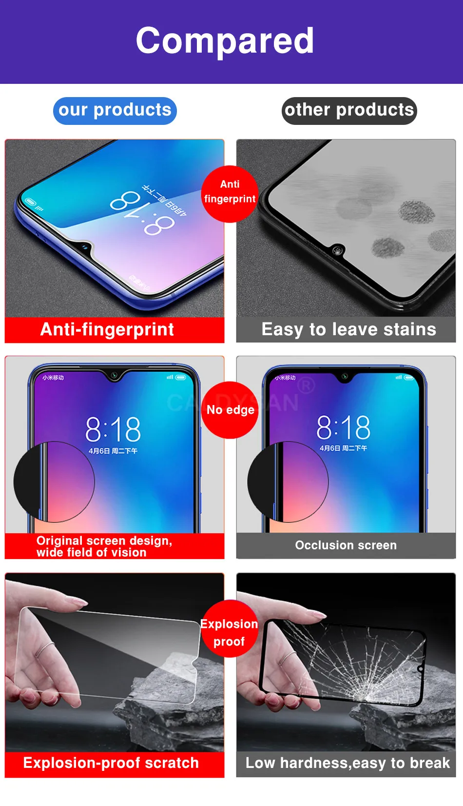 3 шт полная защитная пленка из закаленного стекла для Xiaomi 8 9 SE Lite A1 A2 9T Pro CC9 CC9E Pocophone F1 Защитная пленка для экрана