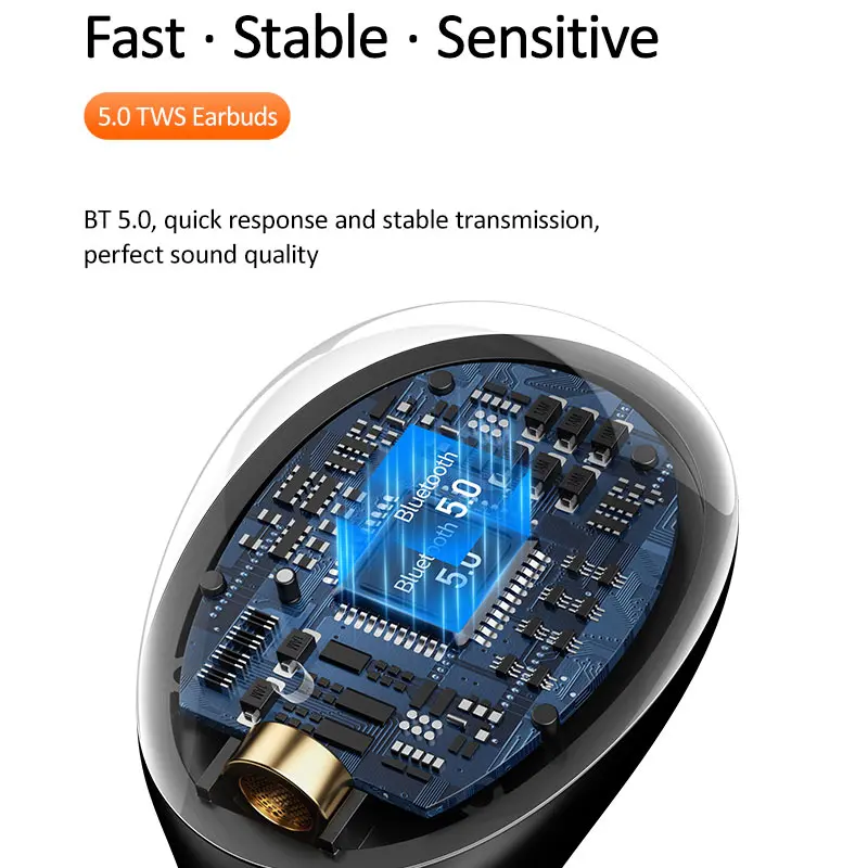 Беспроводные bluetooth-наушники USAMS BT5.0 TWS светодиодный дисплей наушники для Apple Android