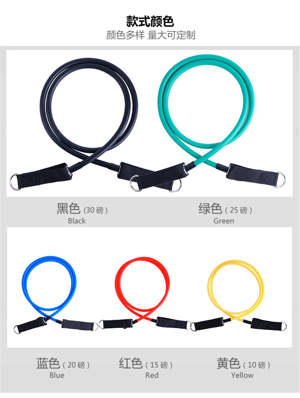 11 шт./компл. латексные резисторы для спортзала двери резиновая петля трубки ленты