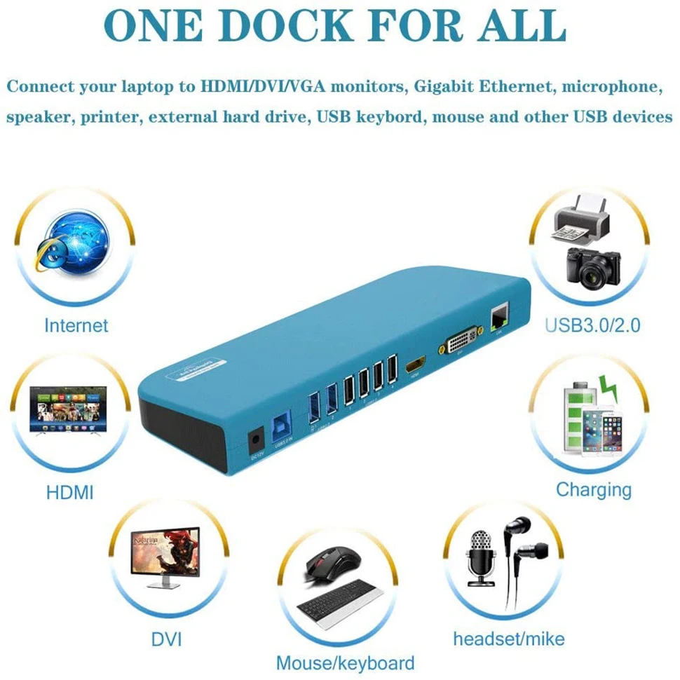 USB 3.0 Docking station using Displaylink chip to DVI HDMI dual monitor video converter 6-in-1 Gigabite | Электроника