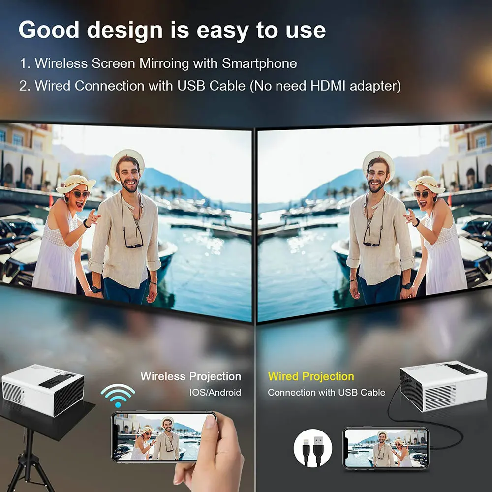 Vivicine 2021 Новый V6 светодиодный мини проектор 5000 люкс поддержка Full HD 1080P