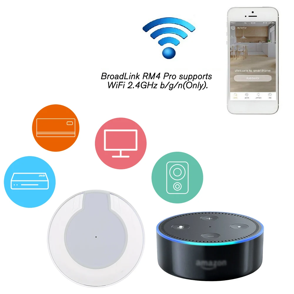 Wi-Fi-ИК-пульт дистанционного управления ИК Управление концентратор 2 4 ГГц с