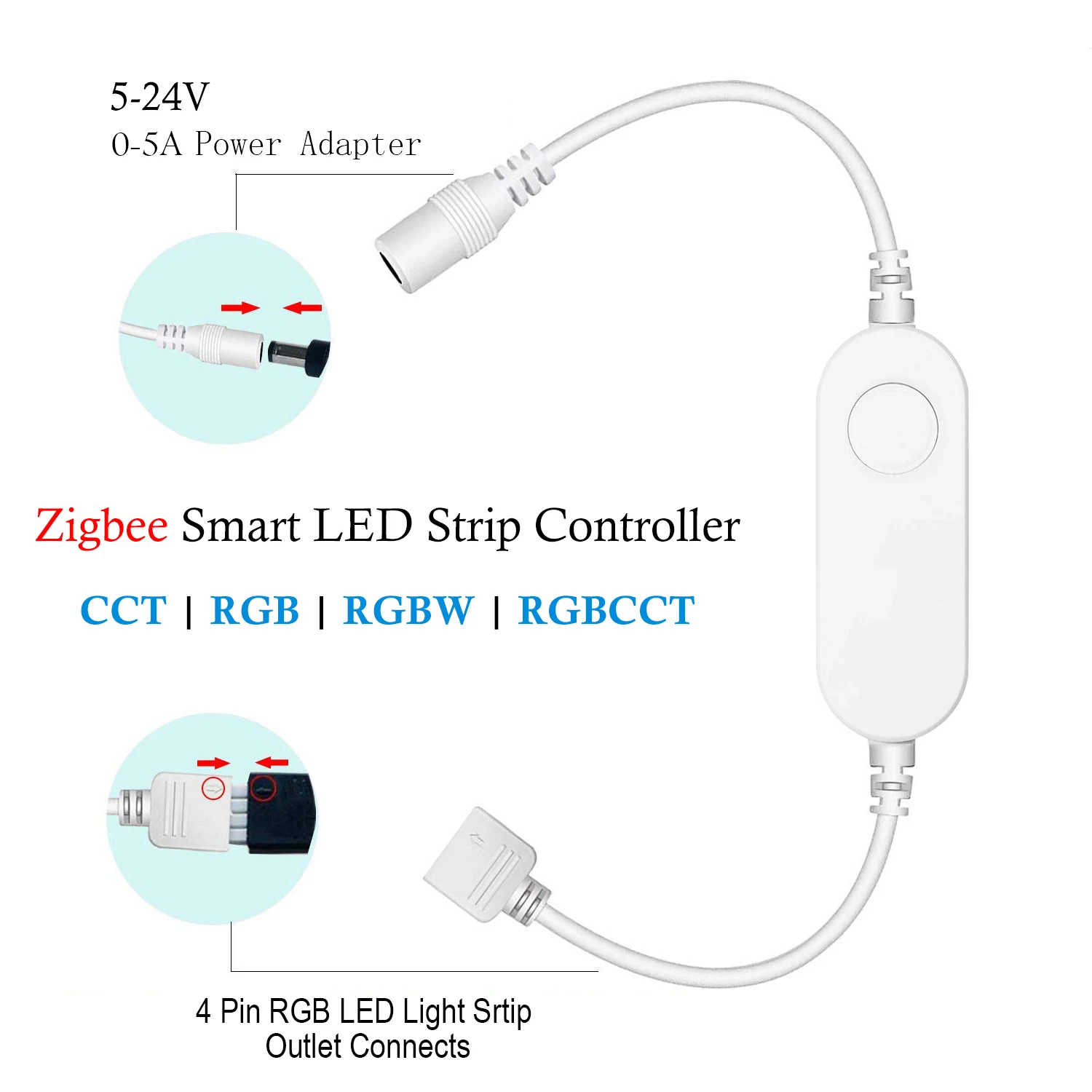 Умная мини светодиодная лента Zigbee RGB + CCT/RGBW/CW устройство для голосового