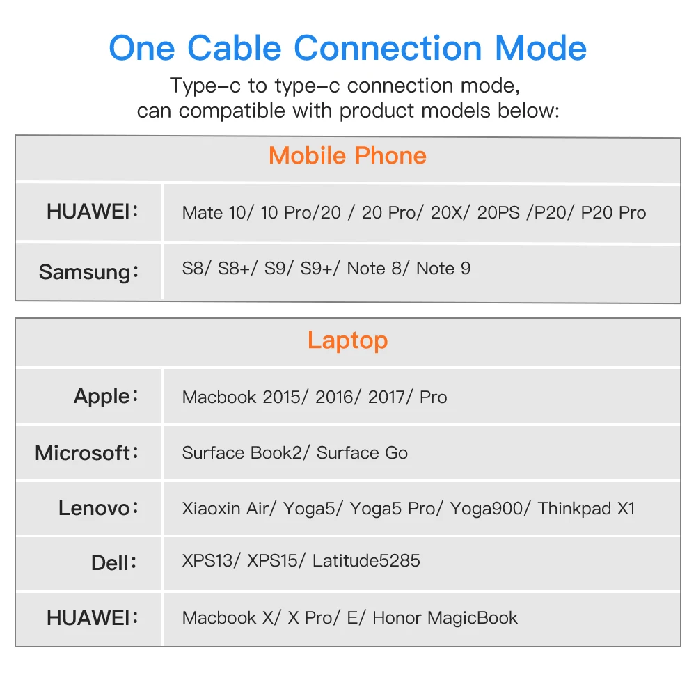 Eyoyo 13,3 дюймовый портативный монитор USB-C ips монитор для ноутбука, PS4, Xbox One, nintendo Switch