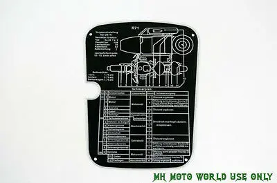 

R71 preservation plan on fuel tank CJ750 M72 suit Bavarian Motor