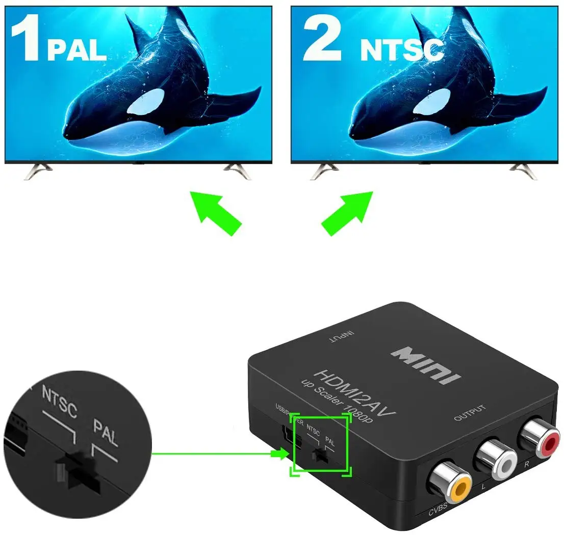 HDMI к RCA 1080p К AV 3RCA CVBs композитный видео аудио конвертер адаптер поддерживает TV Stick