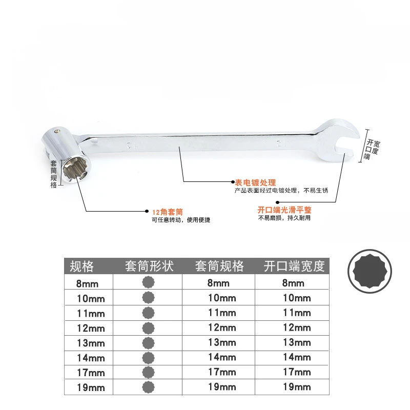 

1Pcs Head Sleeve Rathct Open End Wrench Socket Auto-Adjusting 8mm to 19mm