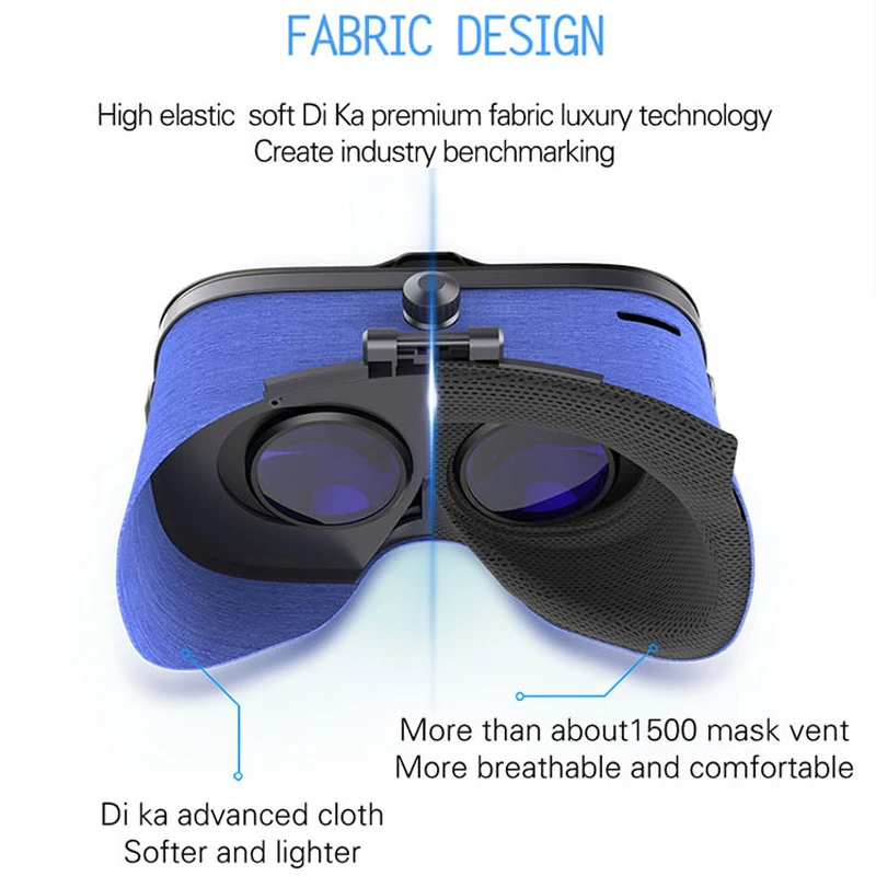 Fiit VR 6F 3D очки гарнитура версия шлем виртуальной реальности IMAX фильмы игры с