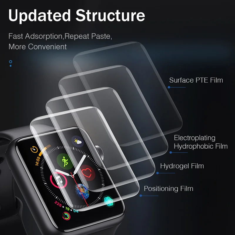 Гидрогелевая пленка YKZ 2 шт. для защиты экрана Apple Watch iWatch 4 3 1 полная защита 38 мм 40 42