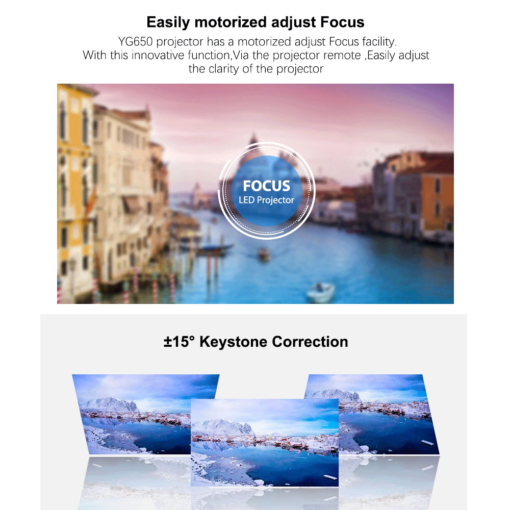 Проектор AAO YG650 с большим экраном Full HD 1080P