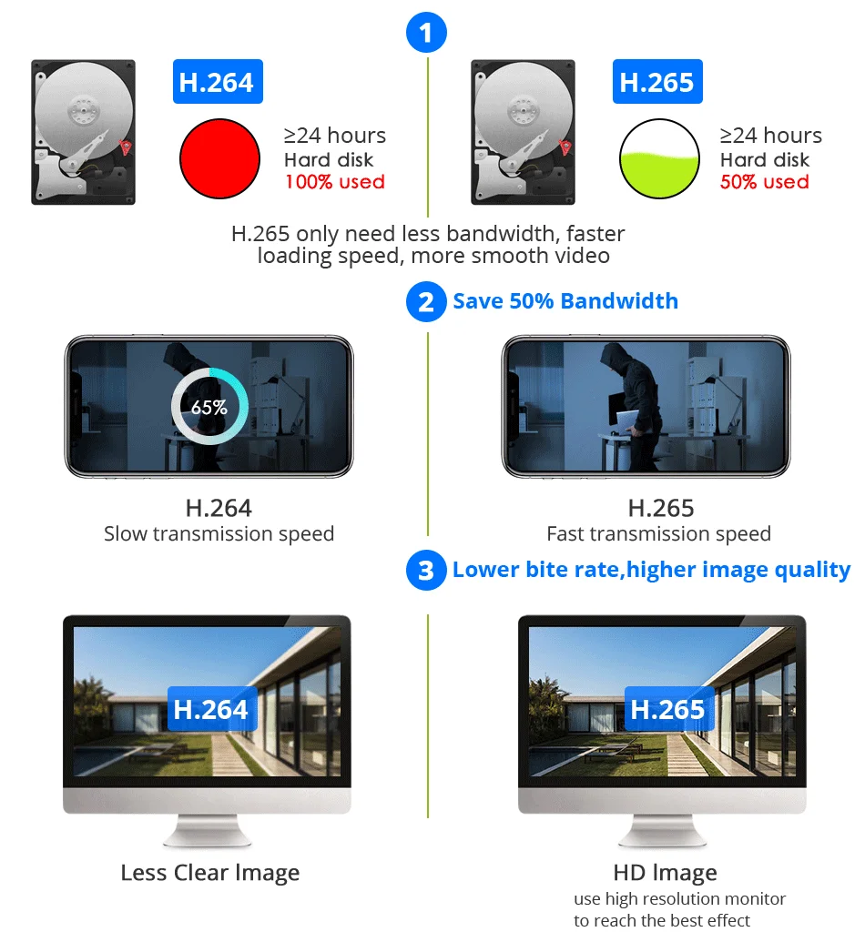 Hiseeu 4K POE ip-камера система 8CH NVR 8MP наружная Водонепроницаемая POE камера H.265 CCTV комплект видеонаблюдения