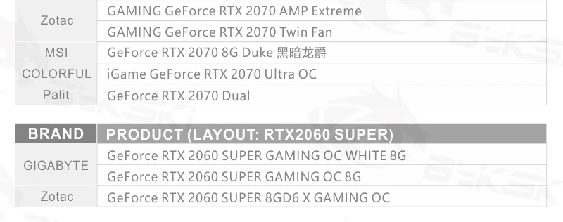 Водоблок Bykski для NVIDIA GeForce RTX 2080Ti/2080 Founders Edition 11GB GDDR6/Reference Edition/медный блок с полным покрытием